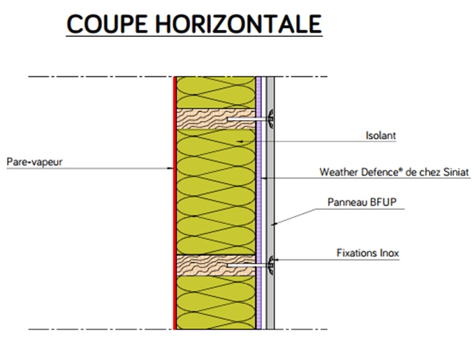 Coupe de principe Façade Ossature Bois BFUHP